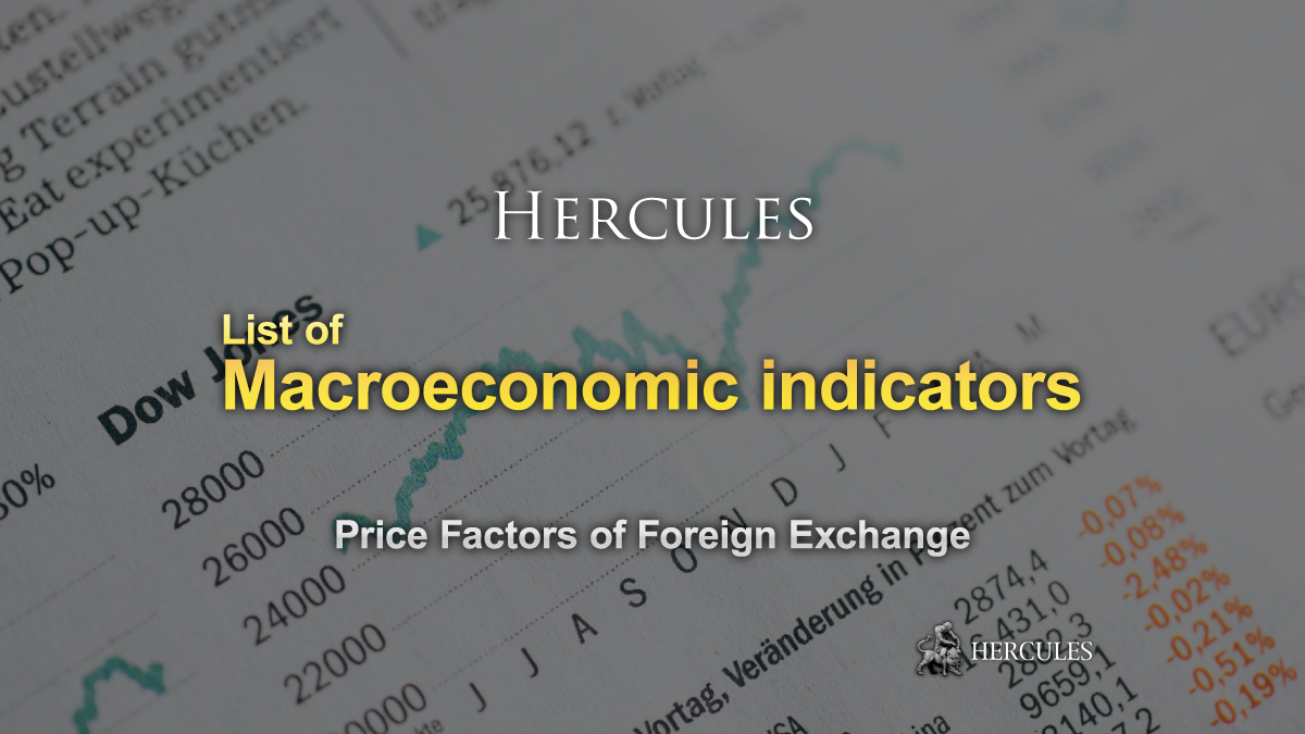 Macroeconomic-indicators-list-definition-meaning