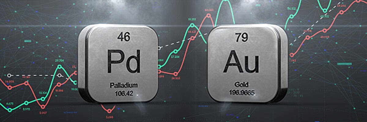 fxprimus commodity precious metal palladium and gold Australian dollar
