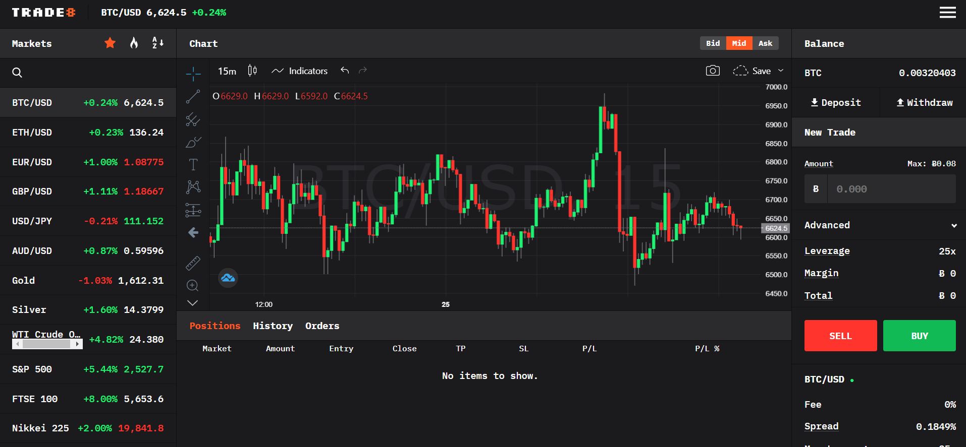 trade8 web trading platform forex cfd cryptocurrency