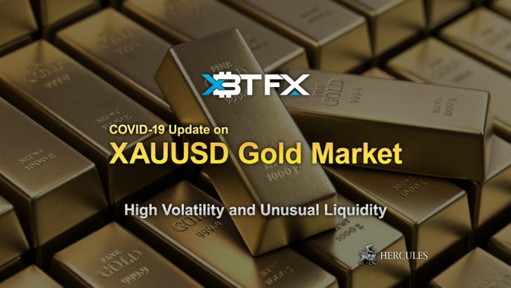 xauusd-covid-19-corona-virus-market-volatility-liquidity-gold