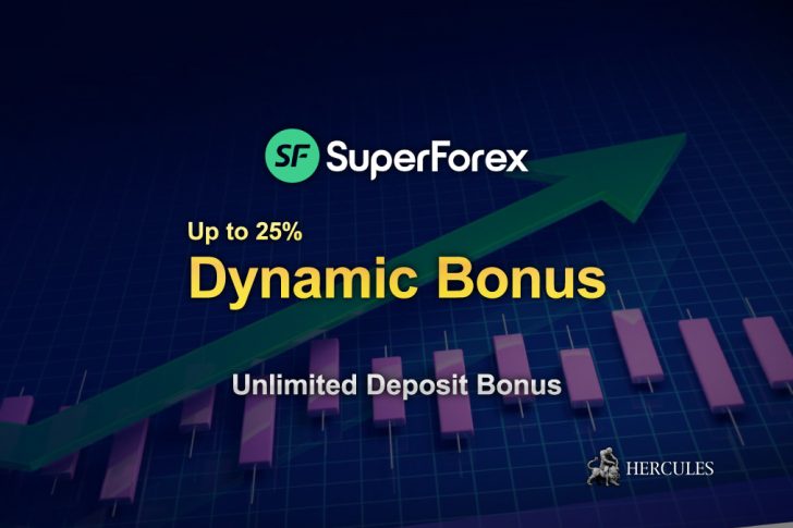 SuperForex; up to 100$ No Deposit Bonus, superforex coupon bonus.