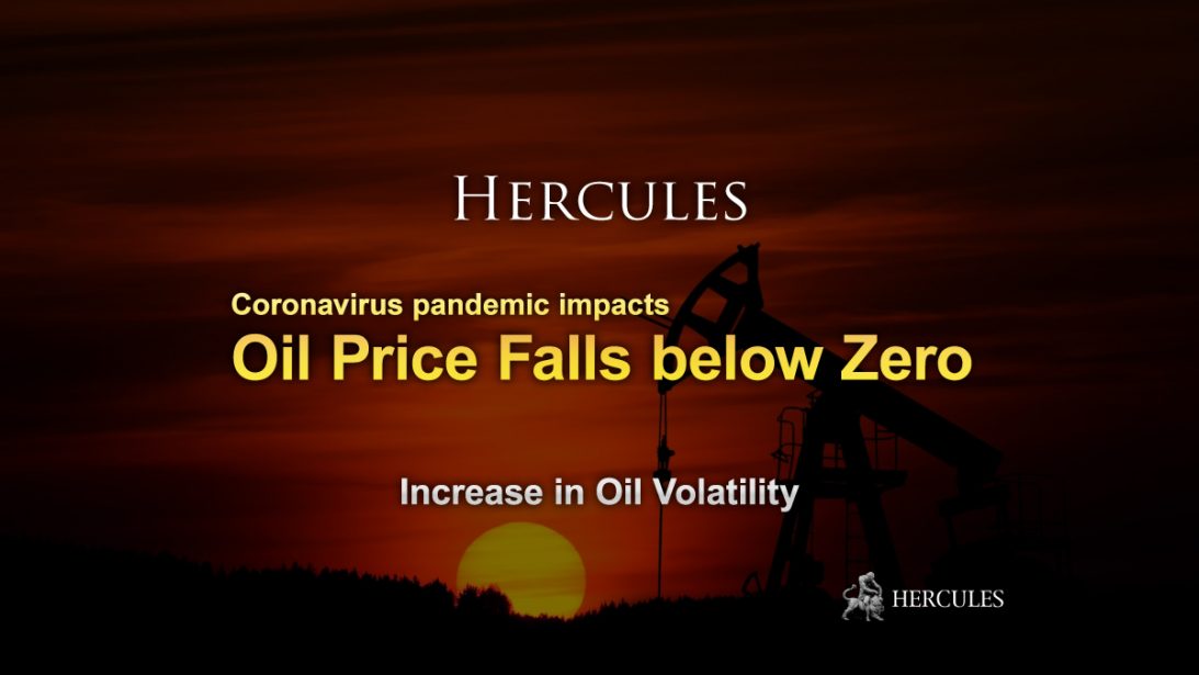 us-oil-future-price-falls-below-zero-volatility