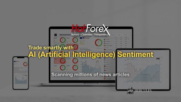 hotforex-Trade-Forex-smartly-with-big-data-AI-(Artificial-Intelligence)-sentiment