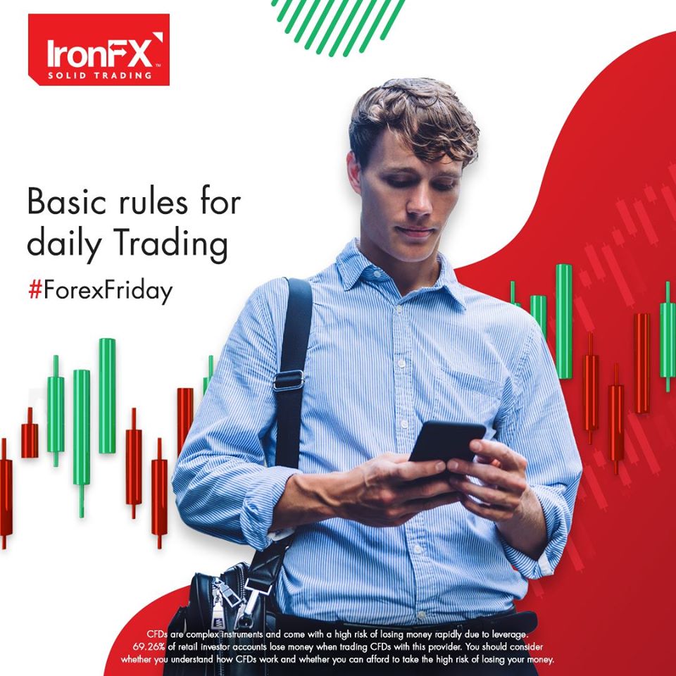 Basic Rules for Daily Trading