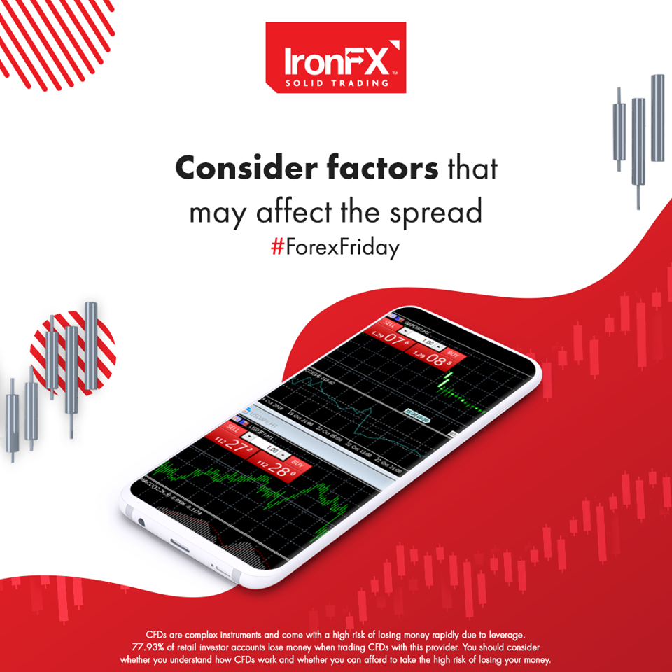 Consider factors that may affect the spread