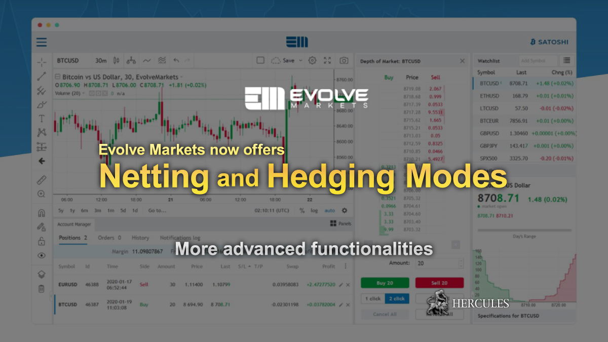 Evolve-Markets-now-offers-both-Netting-and-Hedging-Account-Options