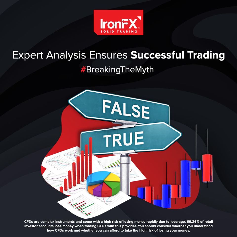 Expert Analysis Ensures Successful Trading