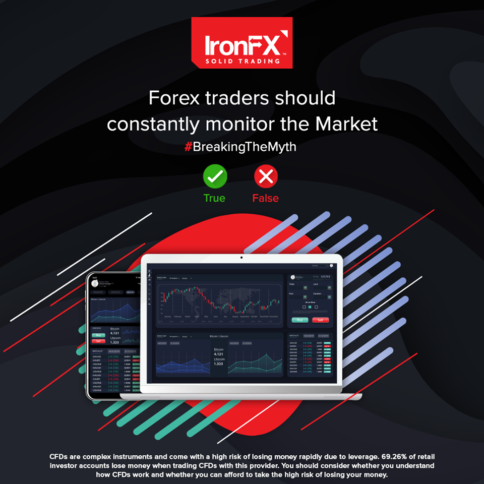 Forex Traders Should Constantly Monitor the Market