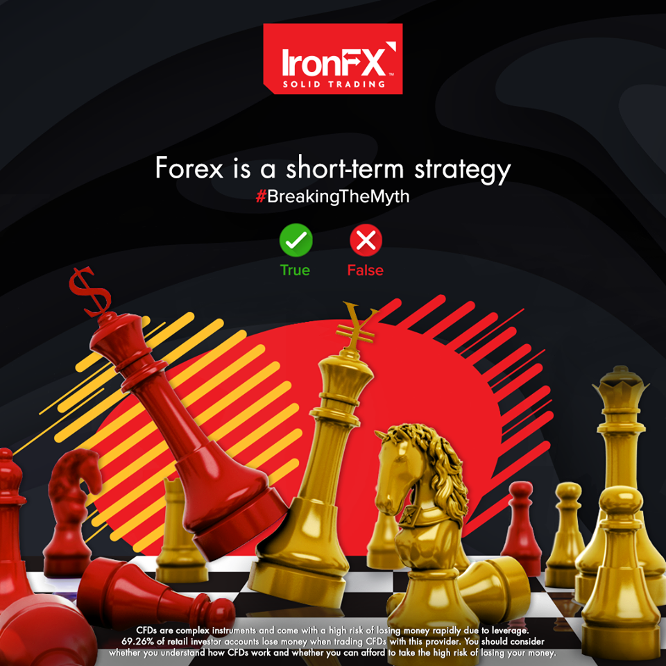 Forex is a short-term strategy
