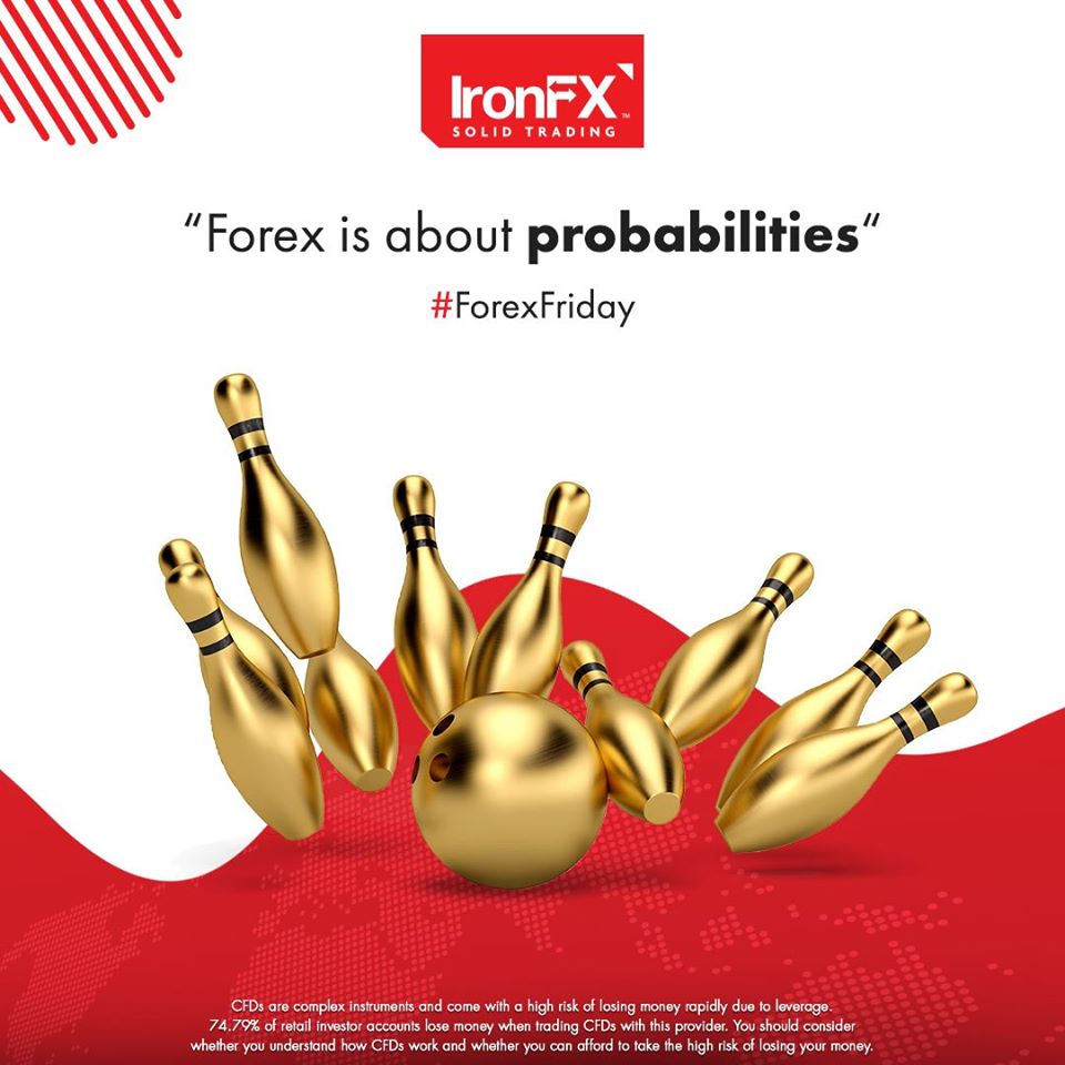 Forex is about probabilities