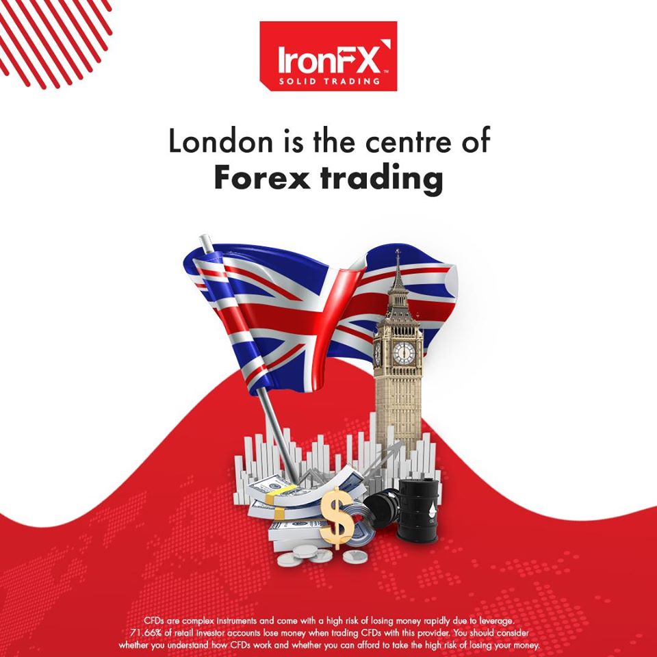 London is the Centre of Forex trading