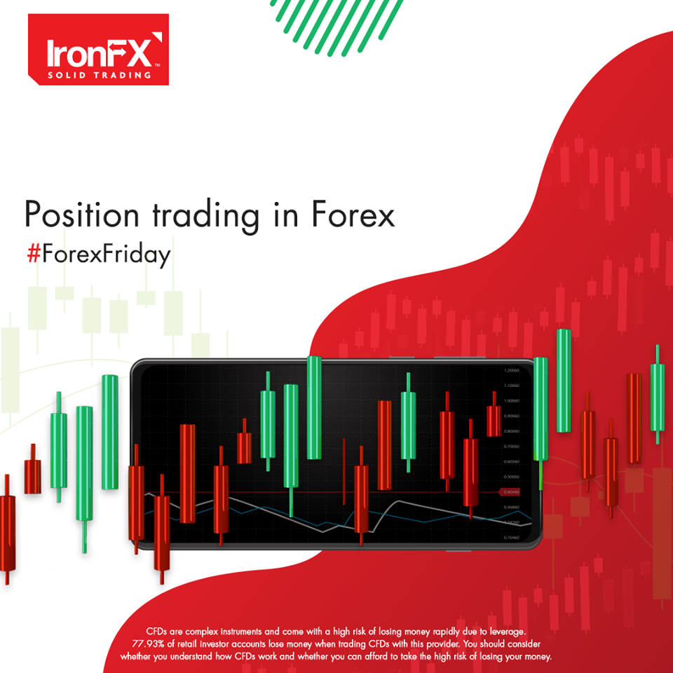 Position Trading in Forex