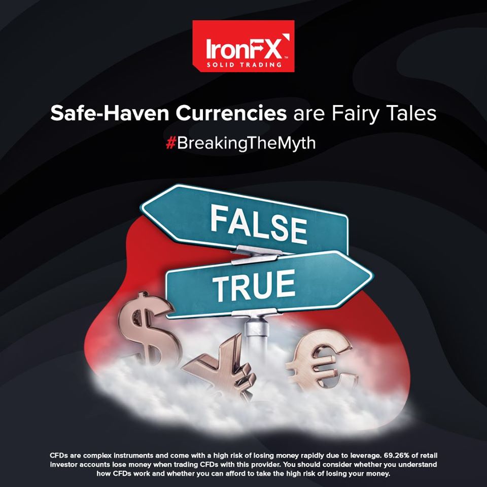 Safe-Haven Currencies are Fairy Tales