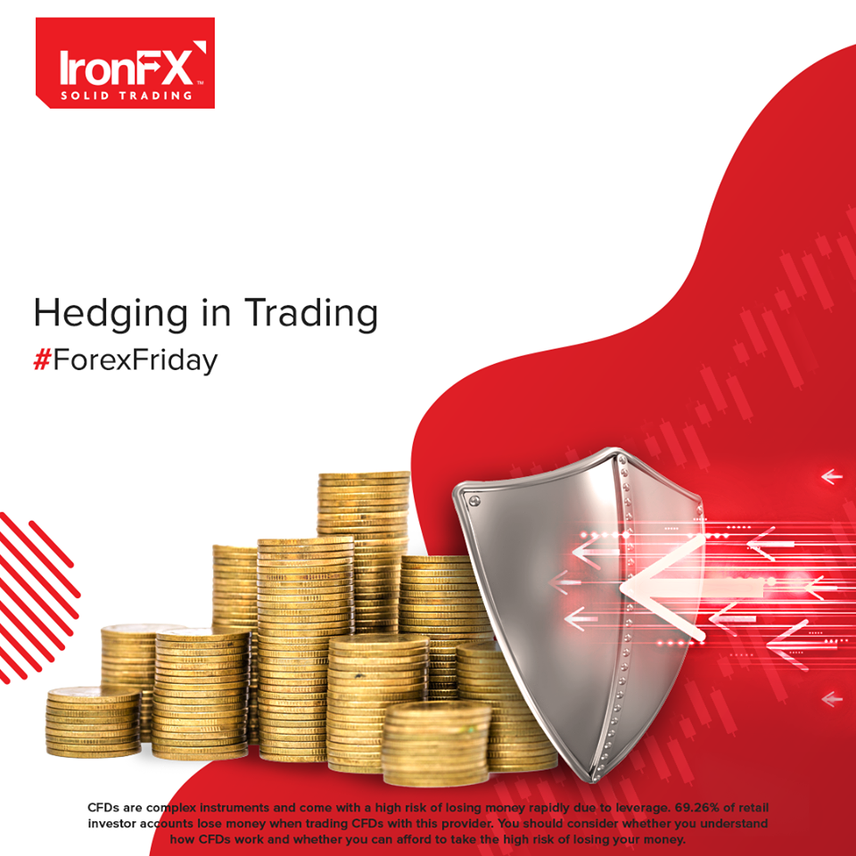 hedging in trading
