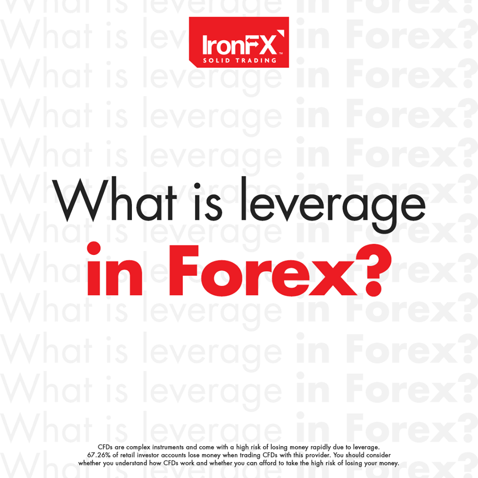 what is leverage in forex