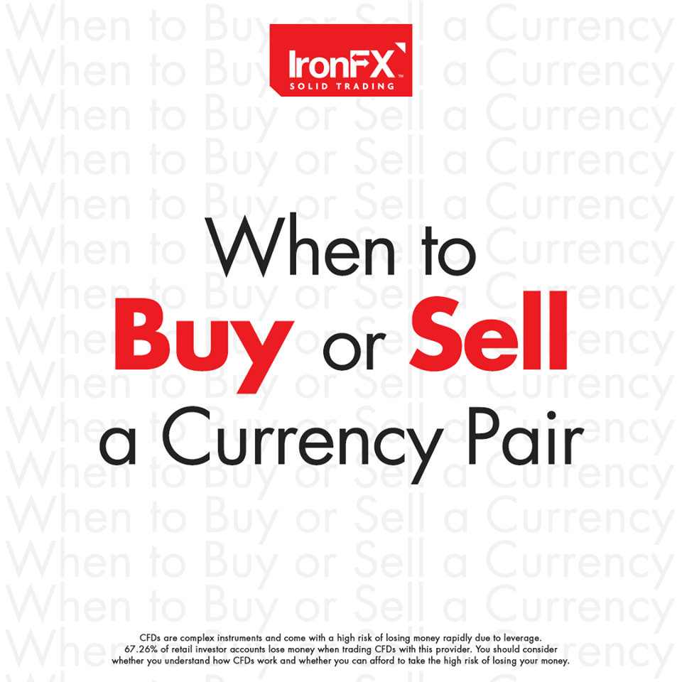 when to buy or sell a currency pair
