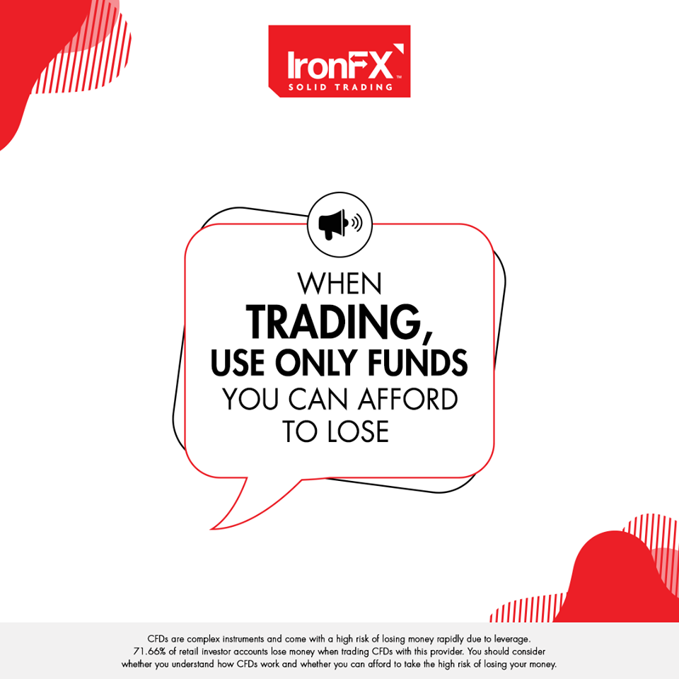 when trading, use only funds you can afford to lose