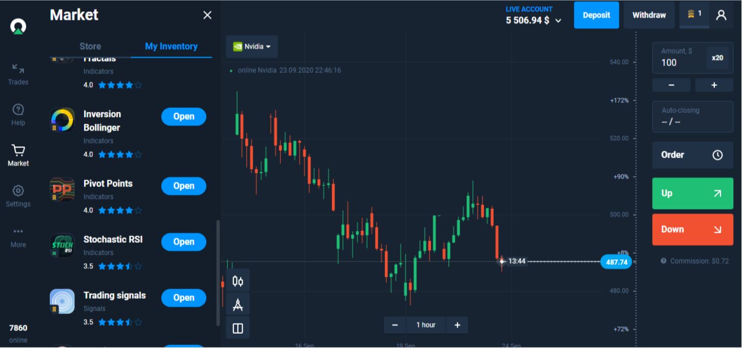 New Features on Olymp Trading platform