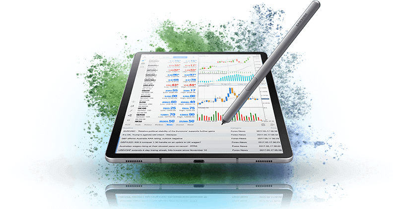 FP Markets MetaTrader 4 (MT4) Trading Platform tablet