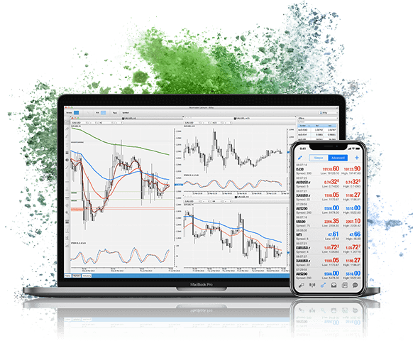 fp markets mt4 mt5 iress What is the Best Platform to Trade Forex