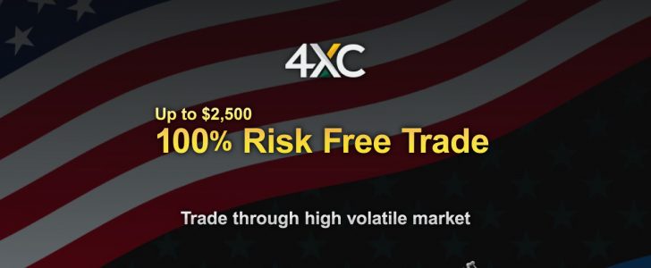 Benefit-from-4XC's-100%-Risk-Free-Trade-during-high-volatile-market-event.