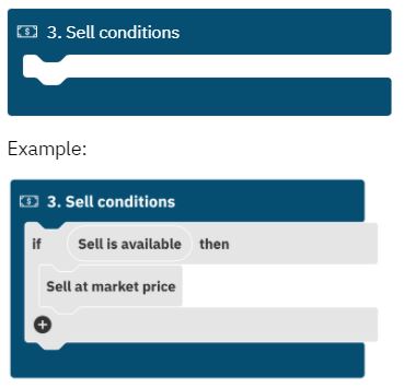 deriv dtrader Sell conditions
