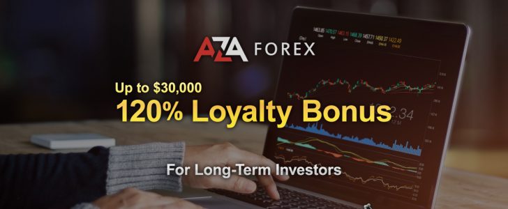 AZAforex's-120%-Loyalty-Bonus-will-support-your-margin-even-during-drawdowns.