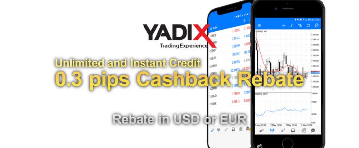 Yadix-×-FXPrimeCashback-Official-Cashbck-Rebate-program.