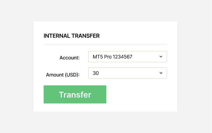 justforex Transfer your funds from Welcome Account to Standard Cent, Standard, Pro, or Raw Spread account.