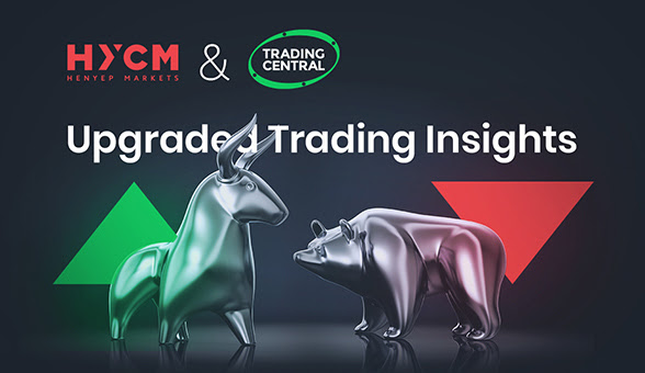 Upgraded insights for you by Trading Central Analyst Views!