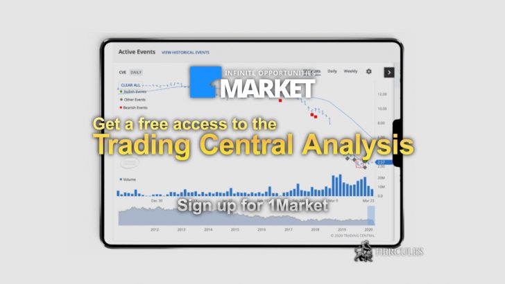 Get-a-free-access-to-the-Trading-Central-analysis-of-1Market