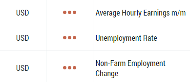 see the nest NFP release on the economic calendar