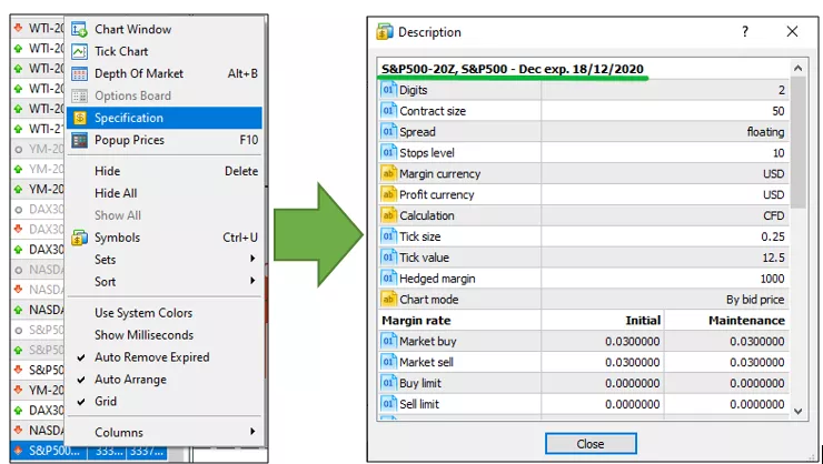 expiration date in MetaTrader by right-clicking the mouse on the CFD in question and selecting 'Specifications'