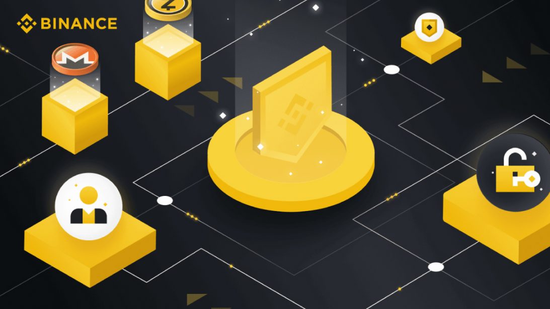 Top-10-Privacy-Coins-and-How-to-buy-them-on-Binance