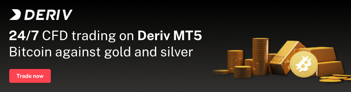 24/7 CFD trading on Deriv MT5