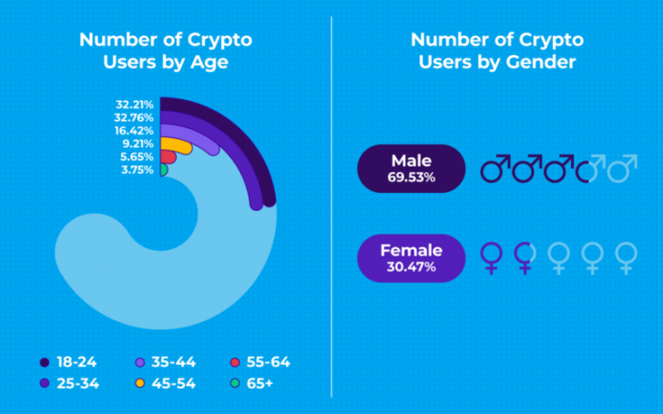 what country owns the most bitcoin