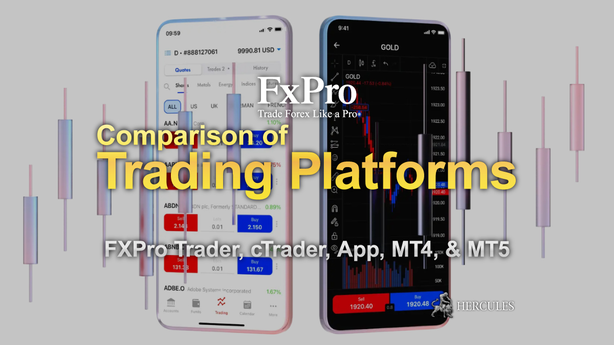 Choice of Platforms with FXPro FXPro Trader, cTrader, FXPro App, MT4, and MT5