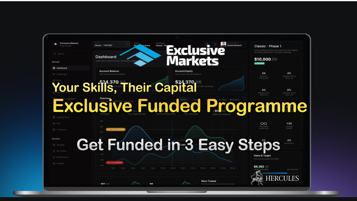 ExclusiveMarkets - Exclusive Funded Program Offered by ExclusiveMarkets